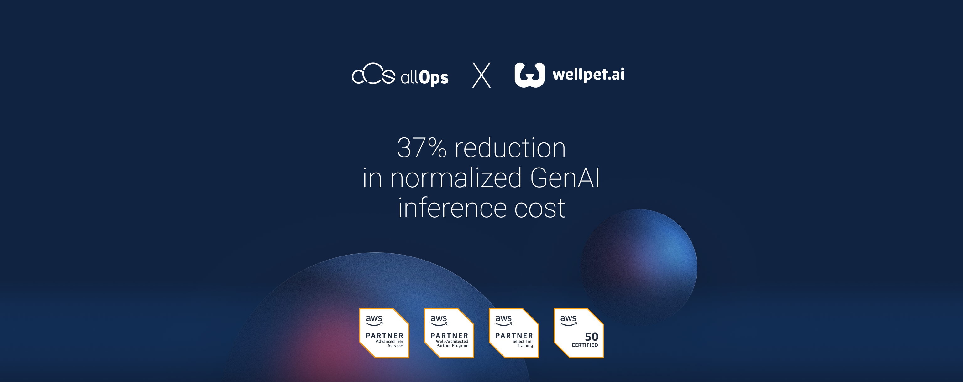 wellpet-allops-case-study